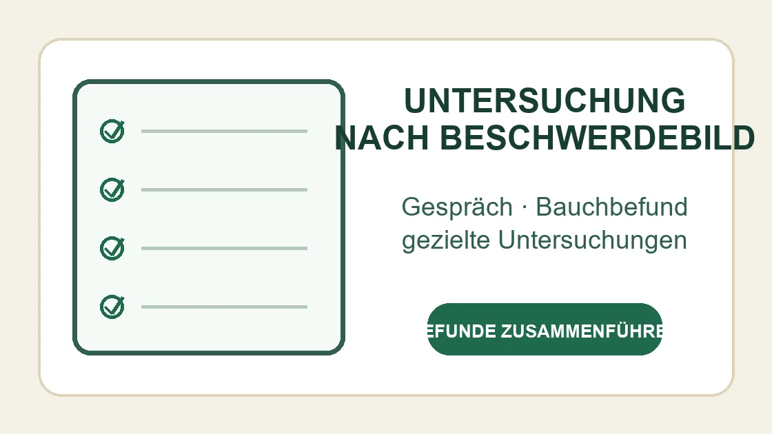 Bauchschmerzen nach Corona – Gespräch, Bauchbefund und gezielte Untersuchungen einordnen.
