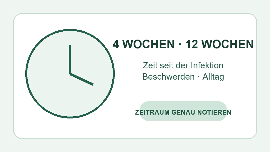 Bauchschmerzen nach Corona – die Zeitfenster von vier und zwölf Wochen dokumentieren.