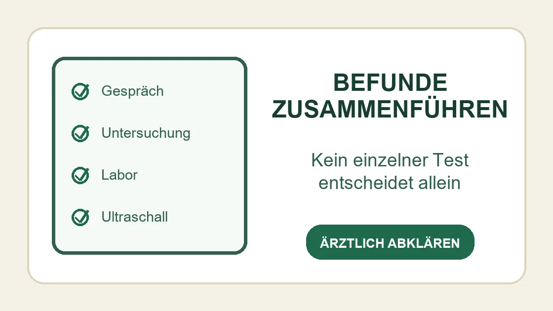 Blinddarmreizung wann ins Krankenhaus – Gespräch, Untersuchung, Labor und Ultraschall.