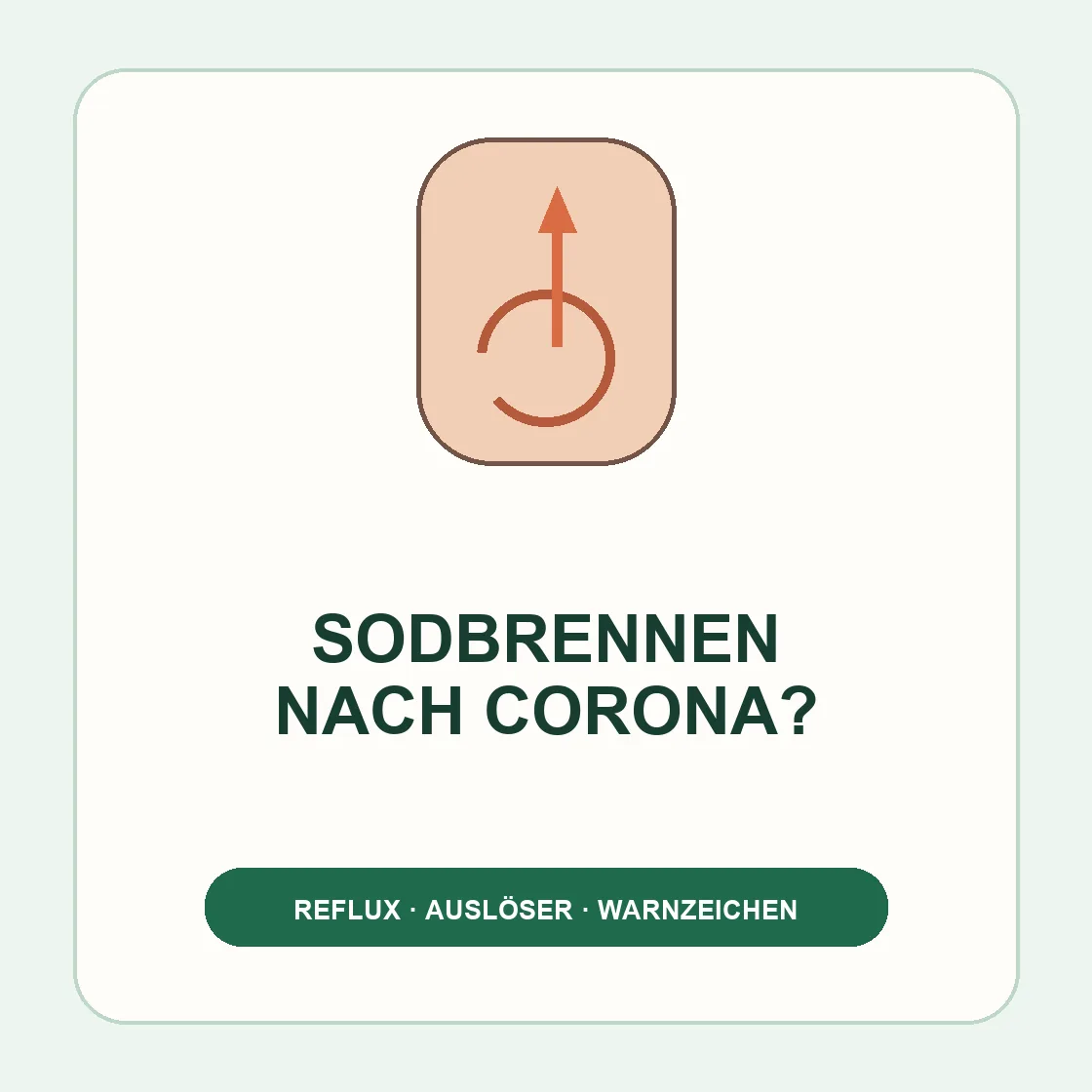 Corona Sodbrennen – Illustration zur Einordnung von Brennen hinter dem Brustbein.