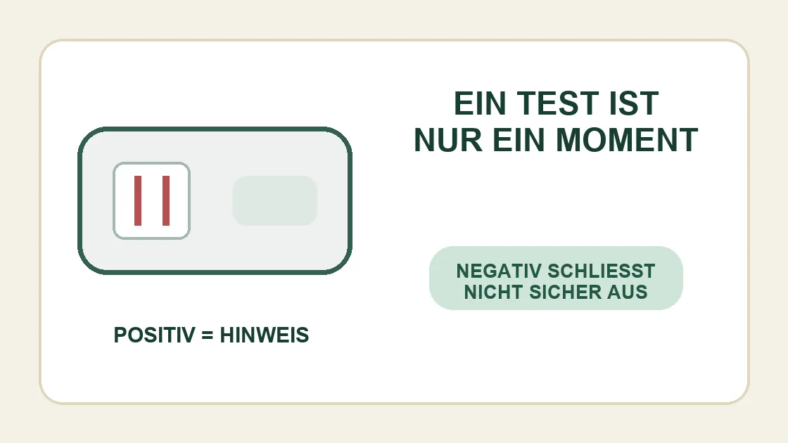 Durchfall wie Wasser Coronavirus – Schnelltest mit Hinweis auf die Grenze eines negativen Ergebnisses.