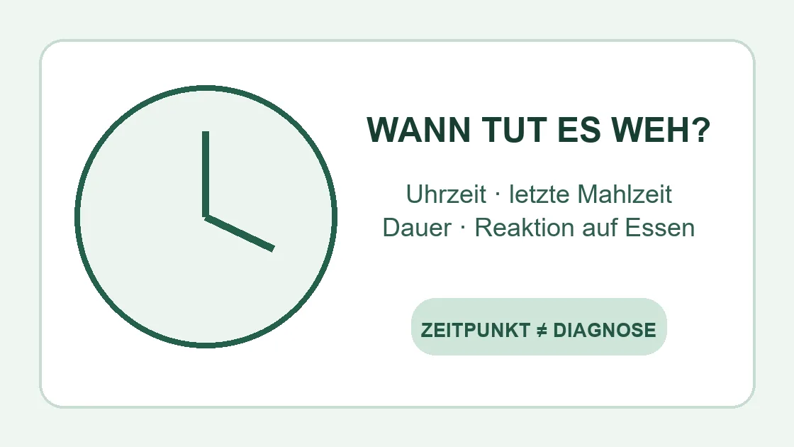 Magenschmerzen bei leerem Magen – Uhrzeit, letzte Mahlzeit und Reaktion auf Essen dokumentieren.